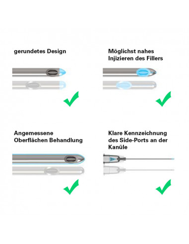 TSK STERiGLIDE Kanüle 22G x 70mm